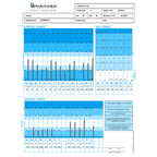 Mineral Deficiency, Heavy Metals, & Metabolism Analysis - Take your hair sample in 5 min or less