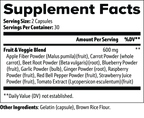 Fruits+Veggies Advantage