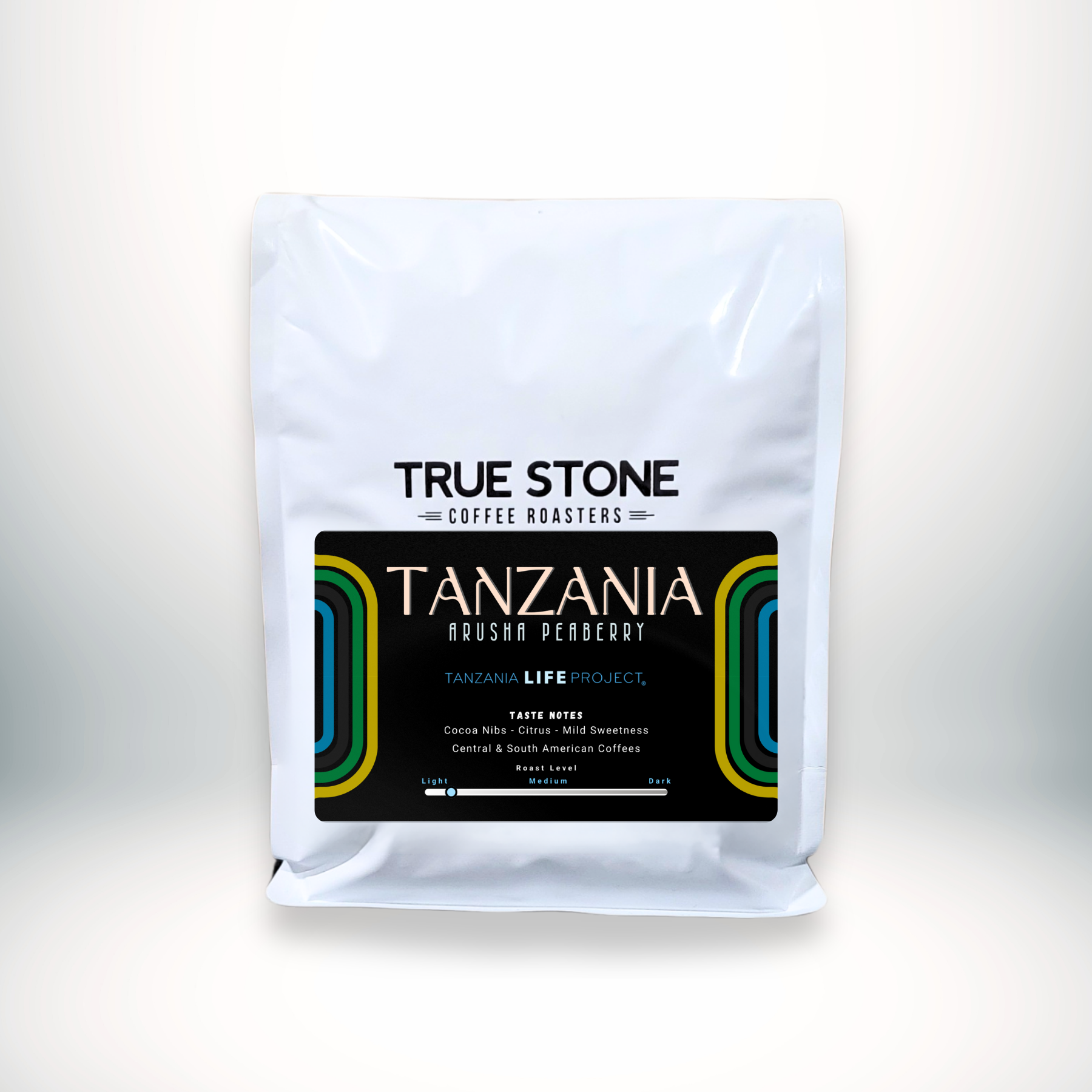 TLP Bundle