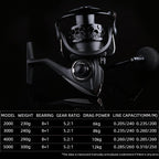 TSURINOYA NA 2000 3000 4000 5000 Spinning Fishing Reel Hot Sale 12KG Max Drag Power Fishing Reel Bass Pike Fishing Line Spool