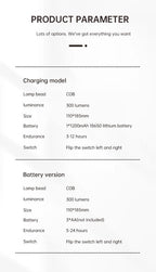 Camping Ligjt Outdoor  Ambience Lighting Camping Light Vintage Horse Light Gift USB Charging Tent Camp Lamp