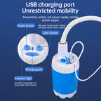 Upgraded Rechargeable Electric Camping Shower Pump with Smart Digital Display
