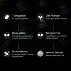 Recovery Bundle