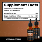 Upgraded Copper