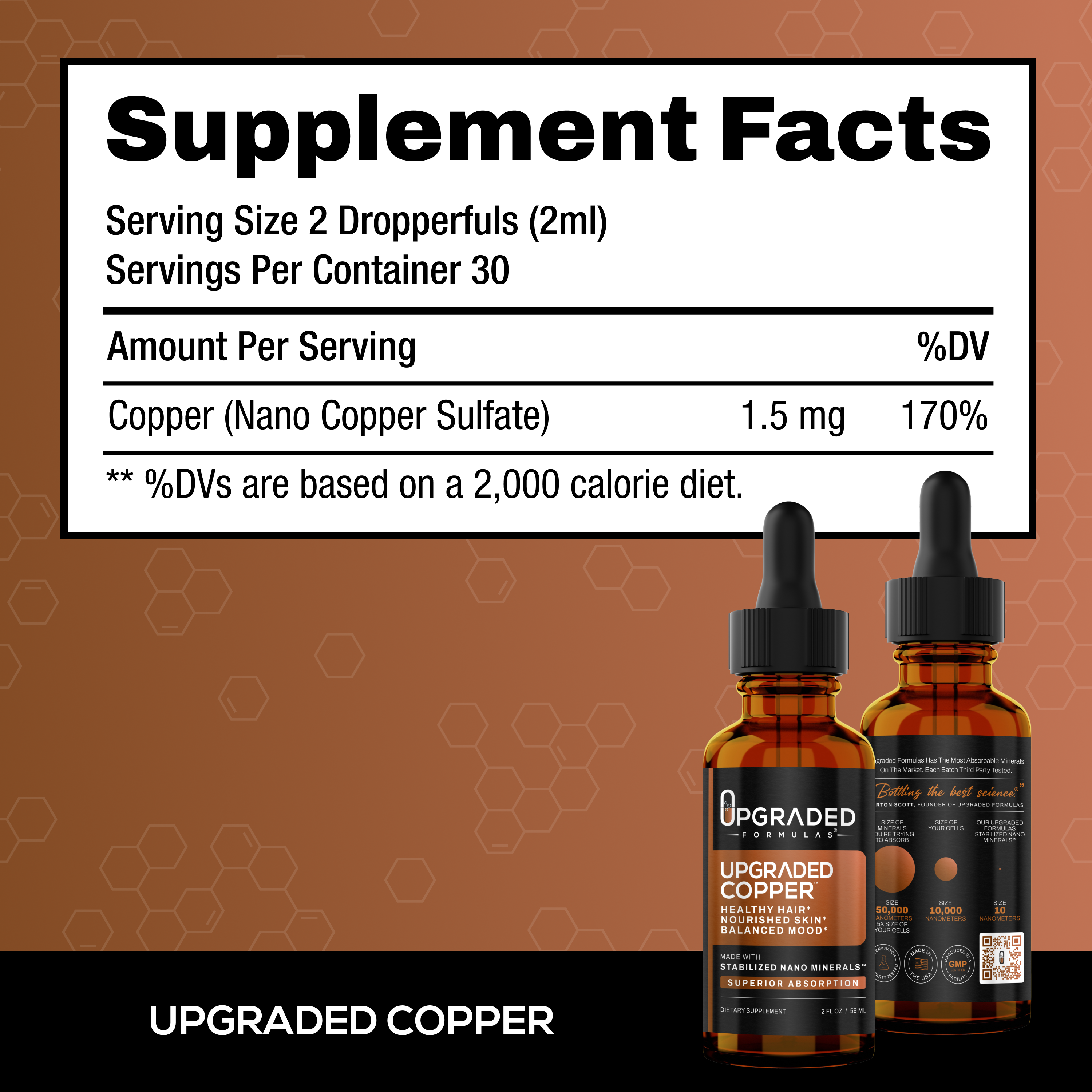 Upgraded Copper