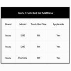 6ft Isuzu Truck Bed Air Mattress