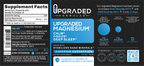 Upgraded Magnesium Liquid: Sleep, Digestion, Calm, Focus