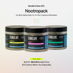 Recovery Bundle