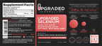 Upgraded Selenium
