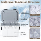 Ultra-Light Injection Molded Cooler 53 QT Hard Ice Chest