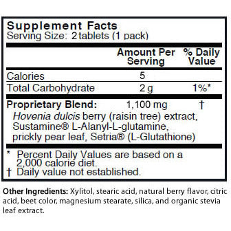 Recovery Chewables