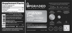 Upgraded Zinc