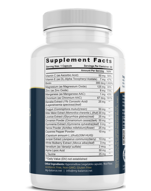 Blood Sugar Control