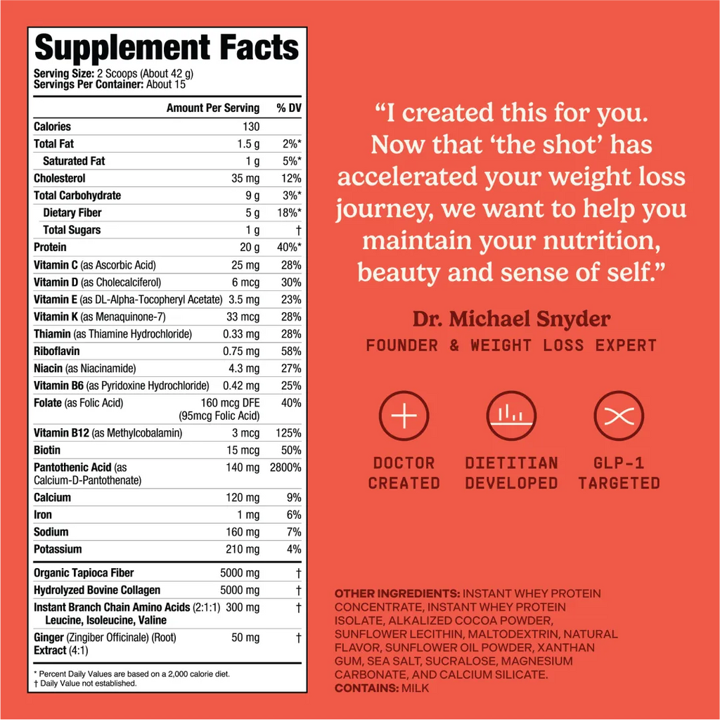 Rock The Shot - GLP-1 Daily Nutrition Shake | Protein, Collagen, Fiber & Essential Vitamins