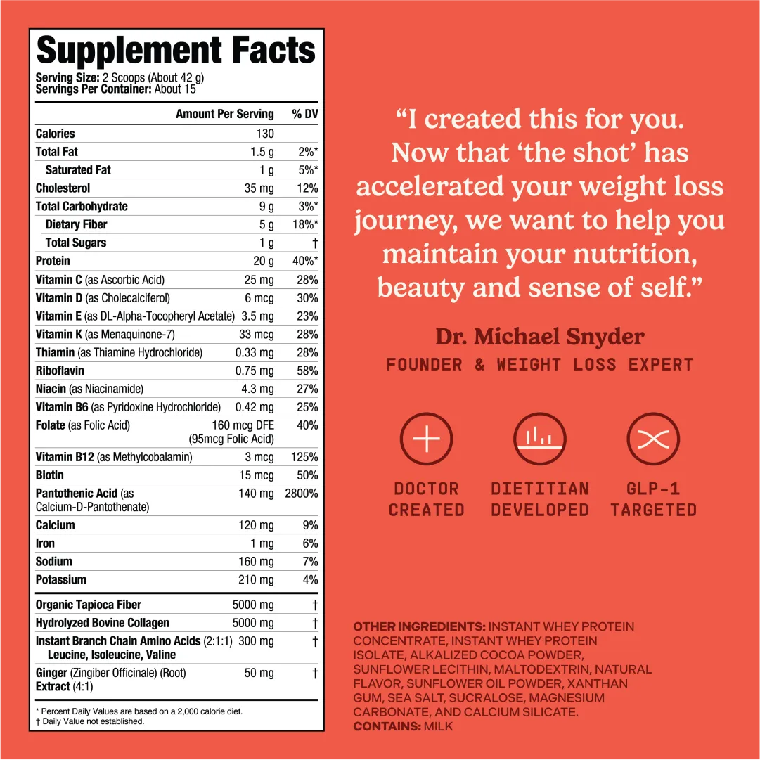 Rock The Shot - GLP-1 Daily Nutrition Shake | Protein, Collagen, Fiber & Essential Vitamins