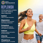 Electrolyte Recovery Plus Powder Travel Packets