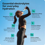 Electrolyte Recovery Plus Powder (Sugar-Free)
