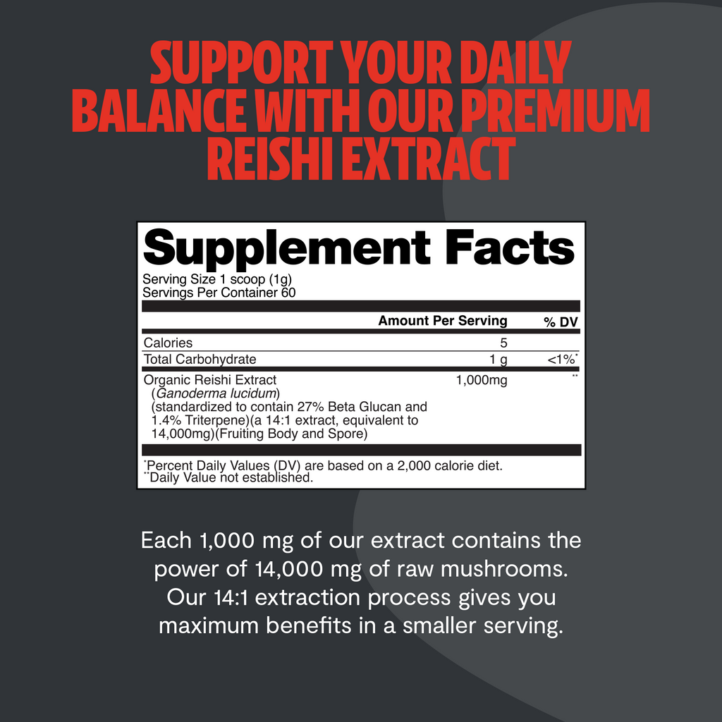 Reishi Mushroom Extract Powder