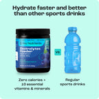 Electrolyte Recovery Plus Powder (Sugar-Free)