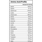 Whey Protein - Unflavored